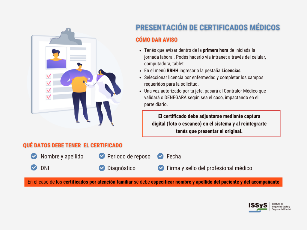 CERTIFICADOS